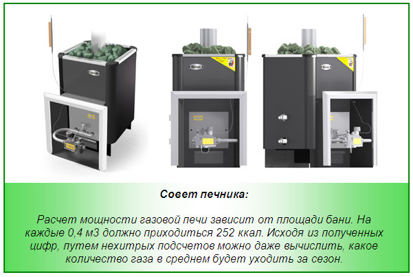 Газовые котлы для бани частного дома